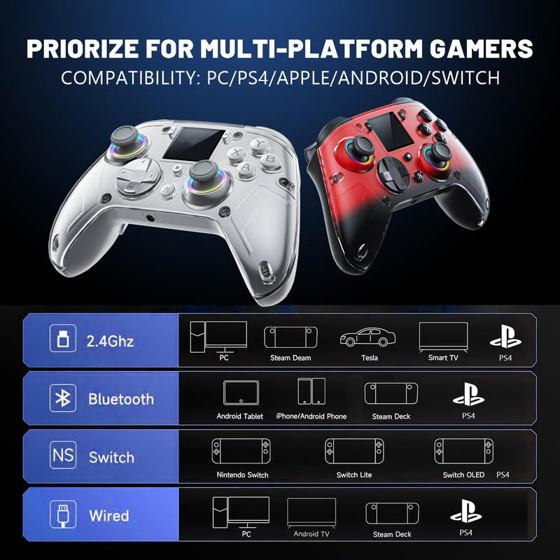 Interactive Screen Wireless Gaming Controller for Pc/Switch/Switch 2/Ps4/Tv/Ios/Android,Hall Effect Stick & Trigger, Gamepad, RGB Lighting,Remappable Buttons Console Bluetooth