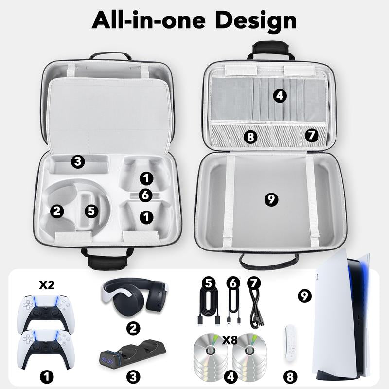 Carrying Case Compatible with PS5, Hard Shell Carry Case Travel Bag, Organizer Protective Case for Playstation 5 Console,Dual Controller and Accessories