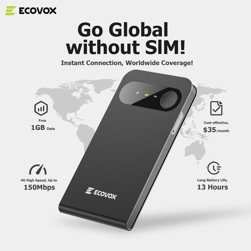 ECOVOX 2025 New Portable Wifi Official Genuine No SIM Card Required Outdoor Car Computer Internet Broadband Router