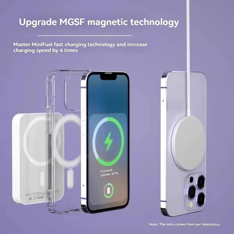 For Iphone12-16 6-In-1 Magnetic Wireless Charging &Audio Set -10000Mah Power Bank,15W Fast Charger, Wireless Charger, Type-C Cable, Adapter,Bluetooth Earbuds Device Crystal Cellphone Smartphone Electronic