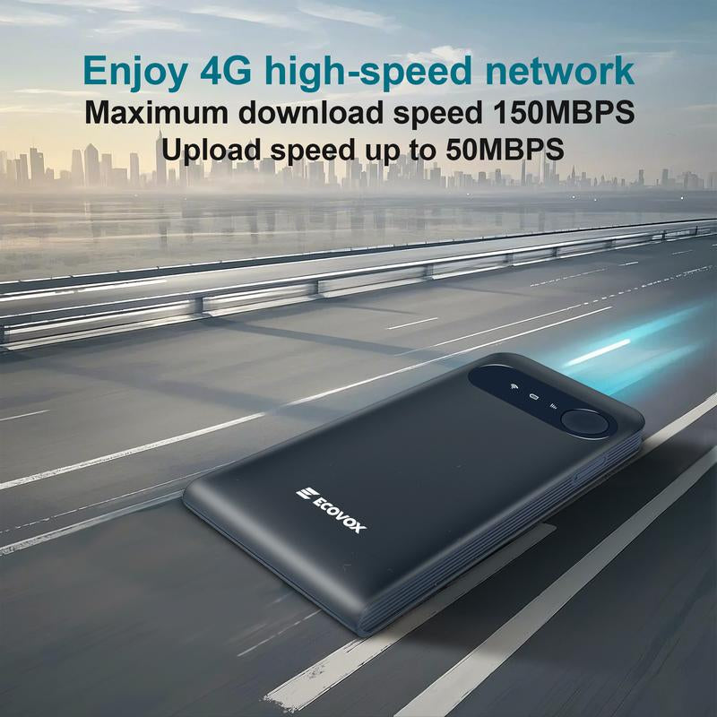 ECOVOX 2025 New Portable Wifi Official Genuine No SIM Card Required Outdoor Car Computer Internet Broadband Router