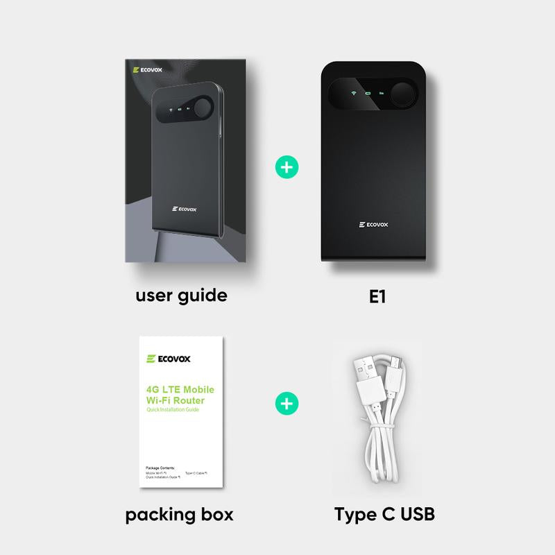ECOVOX 2025 New Portable Wifi Official Genuine No SIM Card Required Outdoor Car Computer Internet Broadband Router