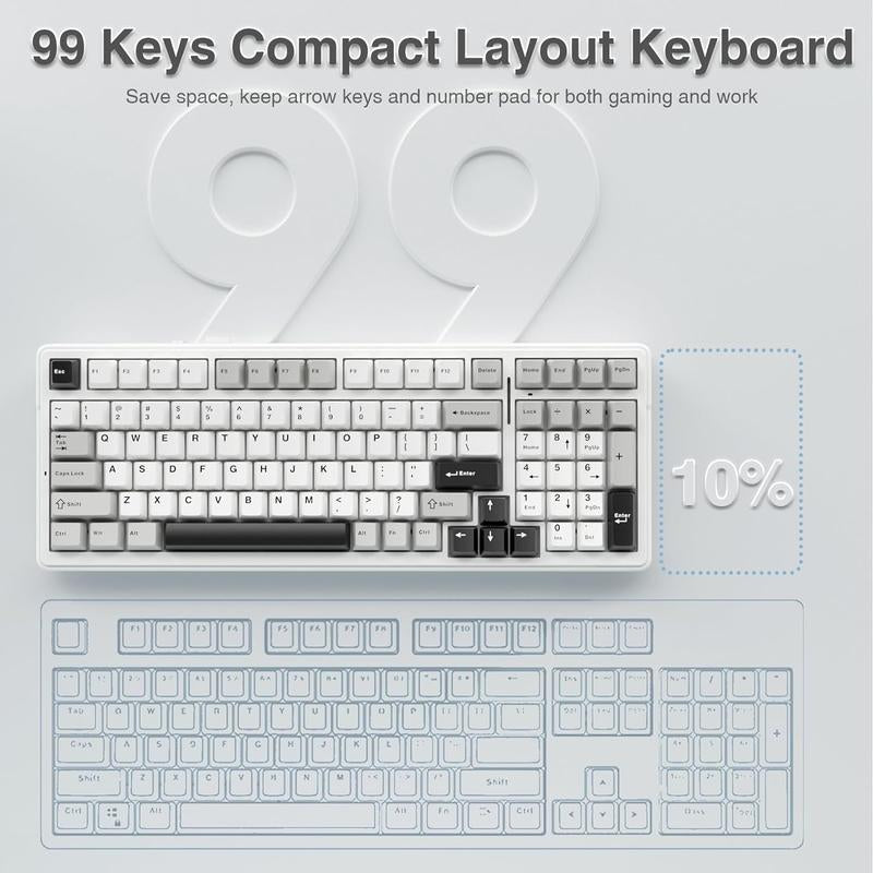 AULA F99 Wireless Mechanical Keyboard, Hot Swappable Custom Keyboard,Pre-Lubed Linear Switches,Gasket Structure,Rgb Backlit Gaming Keyboard (Blue&White)
