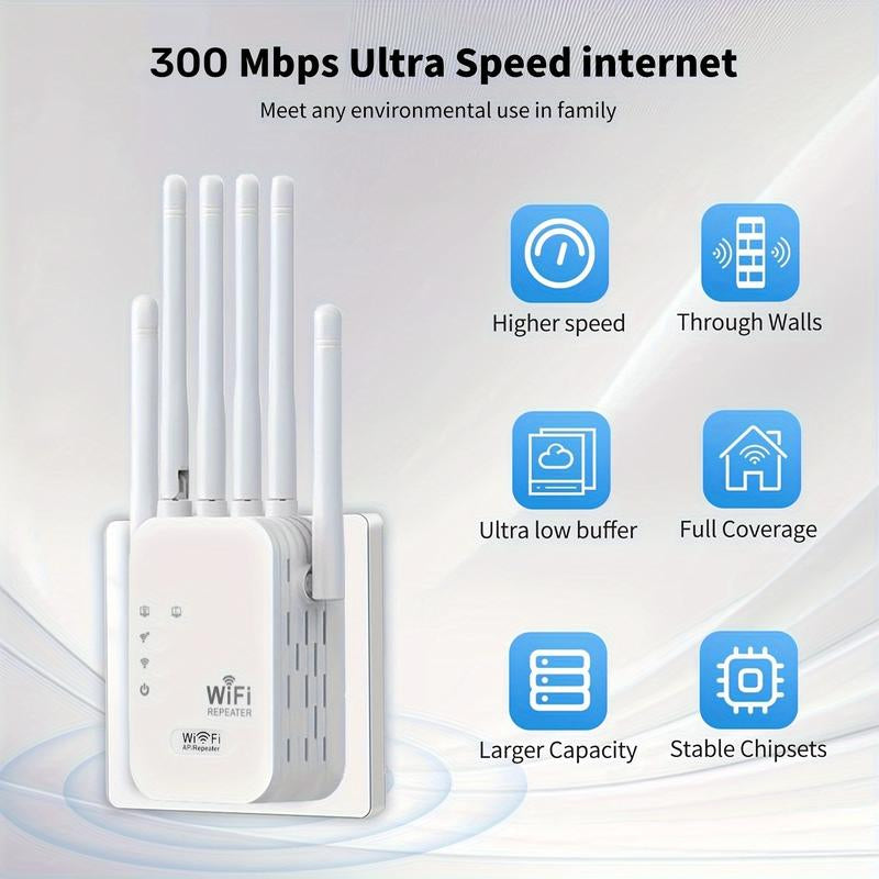 Wifi Extender, 300 Mbps Dual Band (5Ghz/2.4Ghz) Signal Booster, Repeater with Ethernet Port for Home, Gifts Wifi Extender Wifi Portable Range Indoor