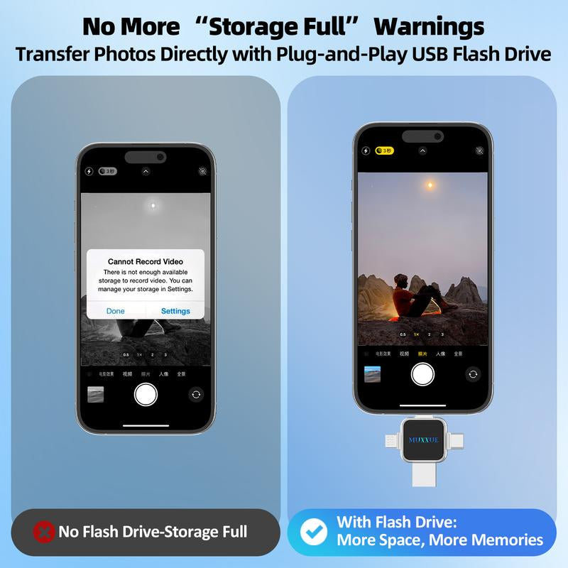 MUXXUE 512GB Flash Drive for I-Phone, 4-In-1 Multi-Port Memory Stick, Iphone External Storage, Easy Photos and Videos Backup, Plug and Play, No App Needed Usb Drive