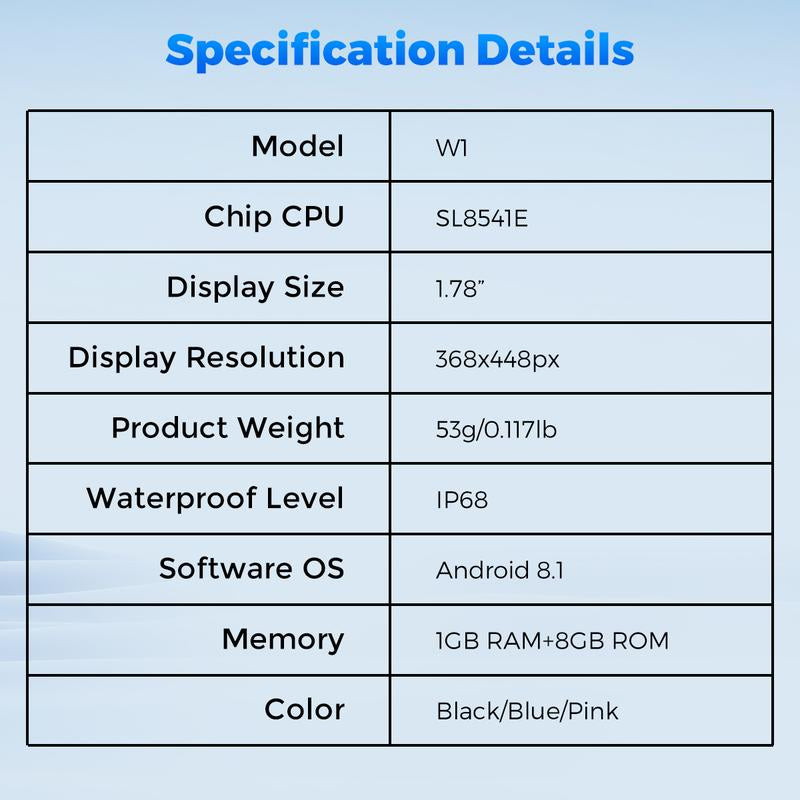 Miro Kids 4G Cellular Watch GPS Tracking as Smartphone Use - Waterproof, In-Class Mode, Supports 4 Modes & 8+ Bands, MIRO-W1 Model - Card