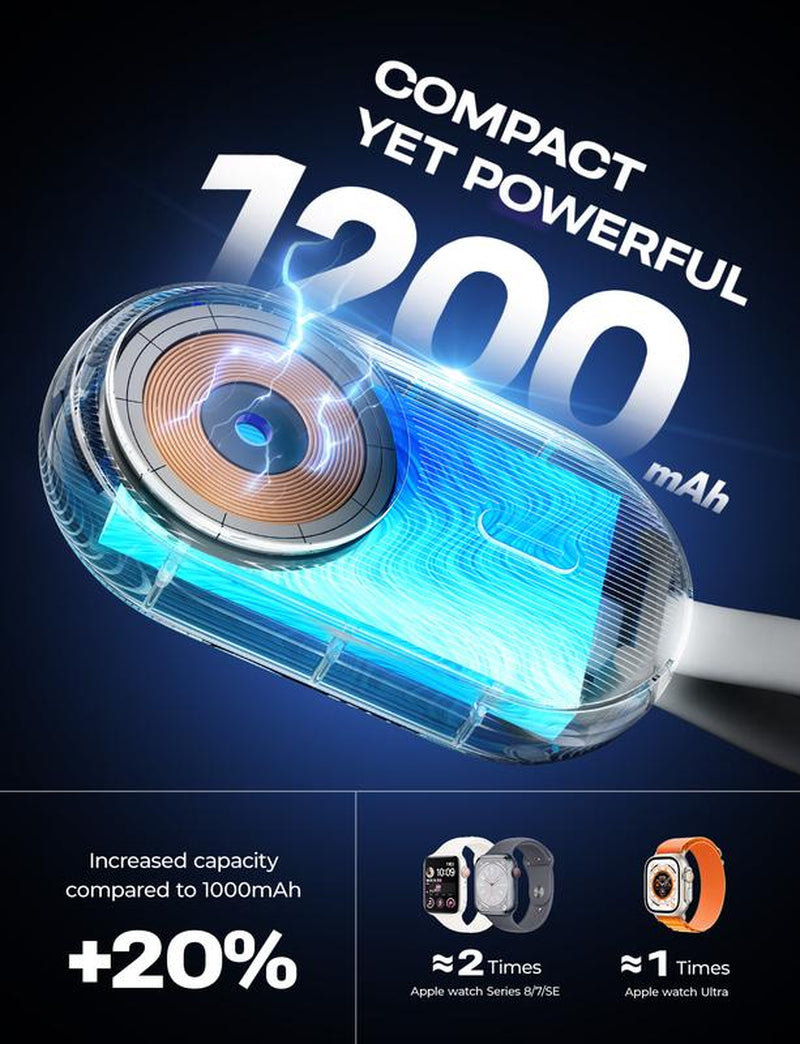 LISEN Portable Apple Watch Charger, Magnetic Fast Wireless Power Bank for Iwatch, Fast Charging for Apple Watch Series 9/8/7/6/5/4/3/2/SE. Usb