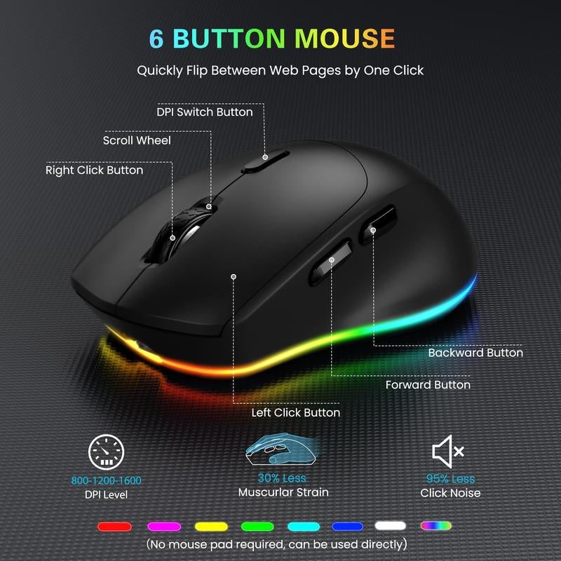 SABLUTE Wireless Keyboard and Mouse Combo, 9 Backlit Effects, Large Print, Wrist Rest, Phone Holder, 2.4G Lag-Free Ergonomic Keyboards, Rechargeable Easy to See Cordless Set for Computer, Laptop, PC