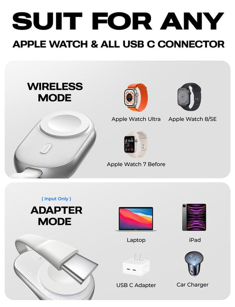 LISEN Portable Apple Watch Charger, Magnetic Fast Wireless Power Bank for Iwatch, Fast Charging for Apple Watch Series 9/8/7/6/5/4/3/2/SE. Usb