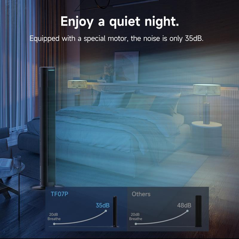 NOT AC --Tower Fan for Bedroom, 40 Inch Bladeless Fan, 80 ° Oscillating Fan, Silent Floor Fan with Remote Control Led, 4-Speed Multiple Modes, 7H Timer, Large Air Outlet