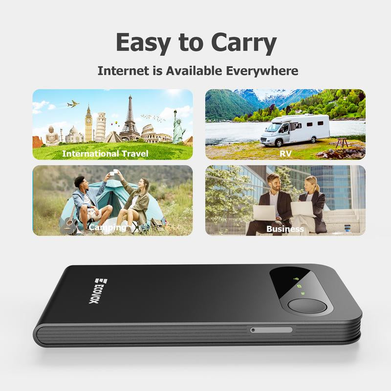 ECOVOX 2025 New Portable Wifi Official Genuine No SIM Card Required Outdoor Car Computer Internet Broadband Router