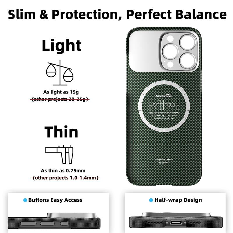 1. 75-Inch AMOLED HD Screen Phone Case, Magnetic Mobile Phone Wireless Charging, Ultra-Thin Design, BT Camera Real-Time Preview, BT Message, IP68 Waterproof, Music, Weather, Calculator, Timer, 10-Second Video Dial Customization, Practical Gadgets, Gift