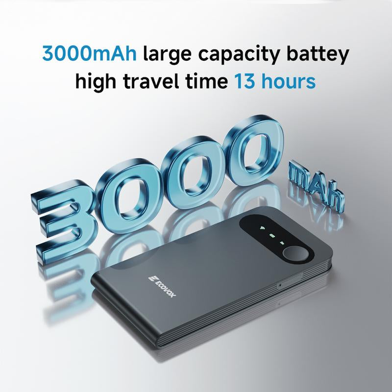 ECOVOX 2025 New Portable Wifi Official Genuine No SIM Card Required Outdoor Car Computer Internet Broadband Router