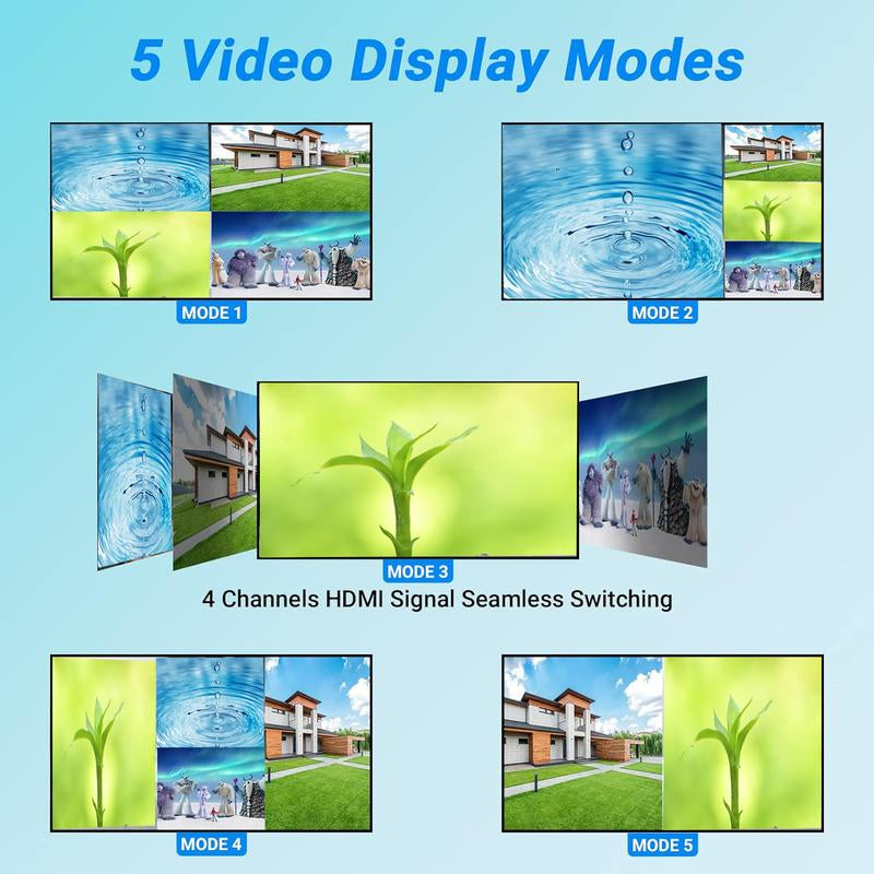 4 PORT HDMI Quad Multi-Viewer 4 in 1 Out HDMI Switcher 1080P HDMI Seamless IR Control 3D Support 5 Modes for PC/STB/DVD Accessories HDMI To
