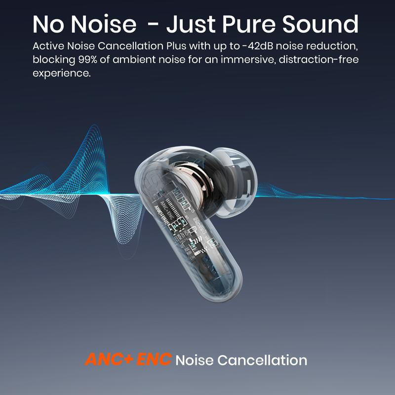 SIAWAG BTW73 Bluetooth Earbuds with ANC & ENC Noise Cancelling, 800Mah Battery, Dual Device Pairing, 60Ms Low Latency, IPX5 Waterproof, Fast Charging, Stylish Blue Design, Perfect for Women & Couples