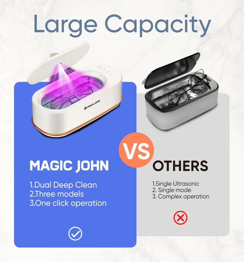 MAGIC JOHN 47Khz Ultrasonic Cleaner with Sterilization – Professional Jewelry & Eyewear Cleaning Machine, Portable for Home & Office