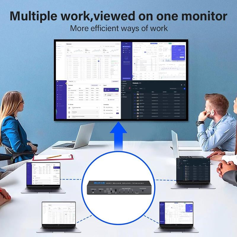 4 PORT HDMI Quad Multi-Viewer 4 in 1 Out HDMI Switcher 1080P HDMI Seamless IR Control 3D Support 5 Modes for PC/STB/DVD Accessories HDMI To