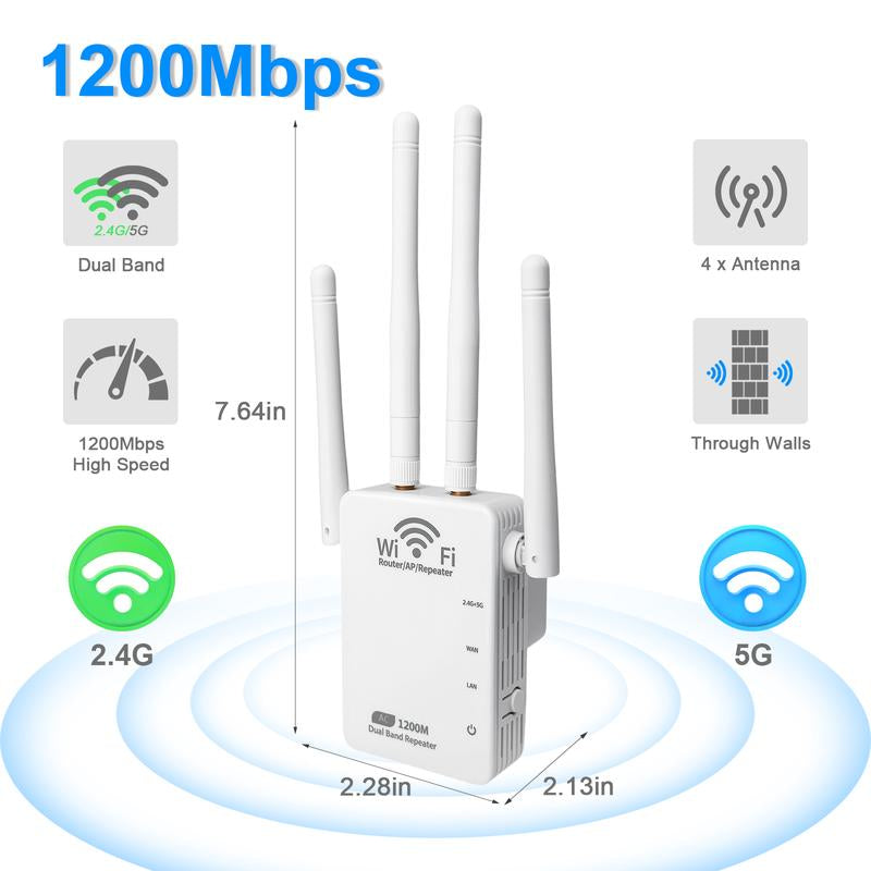 2025 Upgraded 5G Wifi Extender – Dual-Band 5Ghz/2.4Ghz, Covers up to 10,000 Sq. Ft., Supports 100 Devices, Perfect for Home, Office & Gifting
