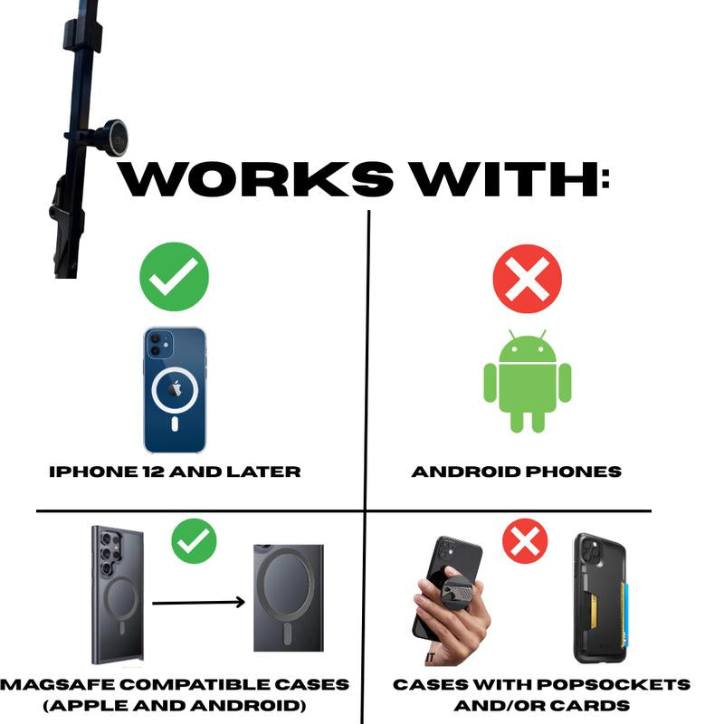 Lunas Golf Cart Mount for Mag Safe Compatible Phones