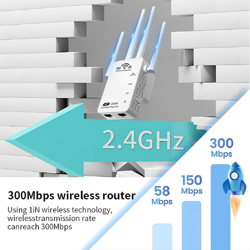 2025 Upgraded 5G Wifi Extender – Dual-Band 5Ghz/2.4Ghz, Covers up to 10,000 Sq. Ft., Supports 100 Devices, Perfect for Home, Office & Gifting
