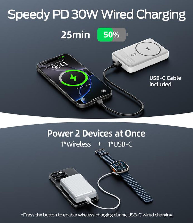 MOVE SPEED Qi2 Certified Magsafe Battery Pack, Kickstand 10,000Mah 15W Ultra-Fast Charging Portable Charger, Ergonomic Design, 30W USB-C Magslim Charger with Cable for Iphone 16/15/14/13/12,Father'S Day Gift