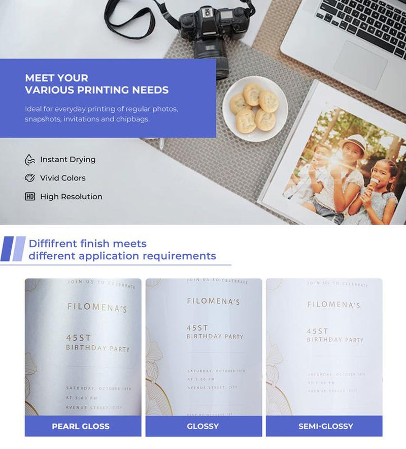 Koala Glossy Photo Paper Bundle – 3 Types (115Gsm/180Gsm/260Gsm Double-Sided) – 100 Sheets Each – Inkjet Printer Compatible"