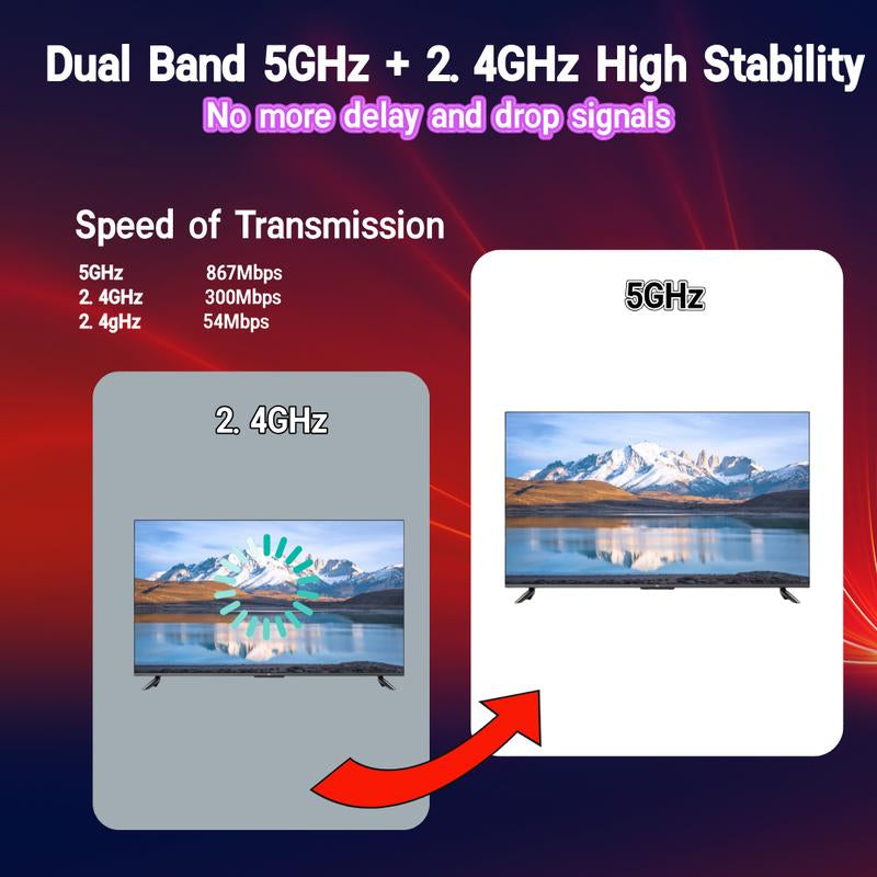Wireless Screen Projector HD TV Monitor Portable Mobile Phone Connection TV Monitor HD Wireless 5G 4K Horizontal and Vertical Screen Connector Wireless HDMI Display Dongle Adapter Digital Products Smartphone