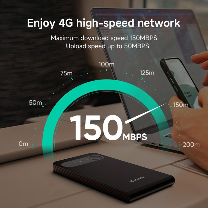 ECOVOX 2025 New Portable Wifi Official Genuine No SIM Card Required Outdoor Car Computer Internet Broadband Router