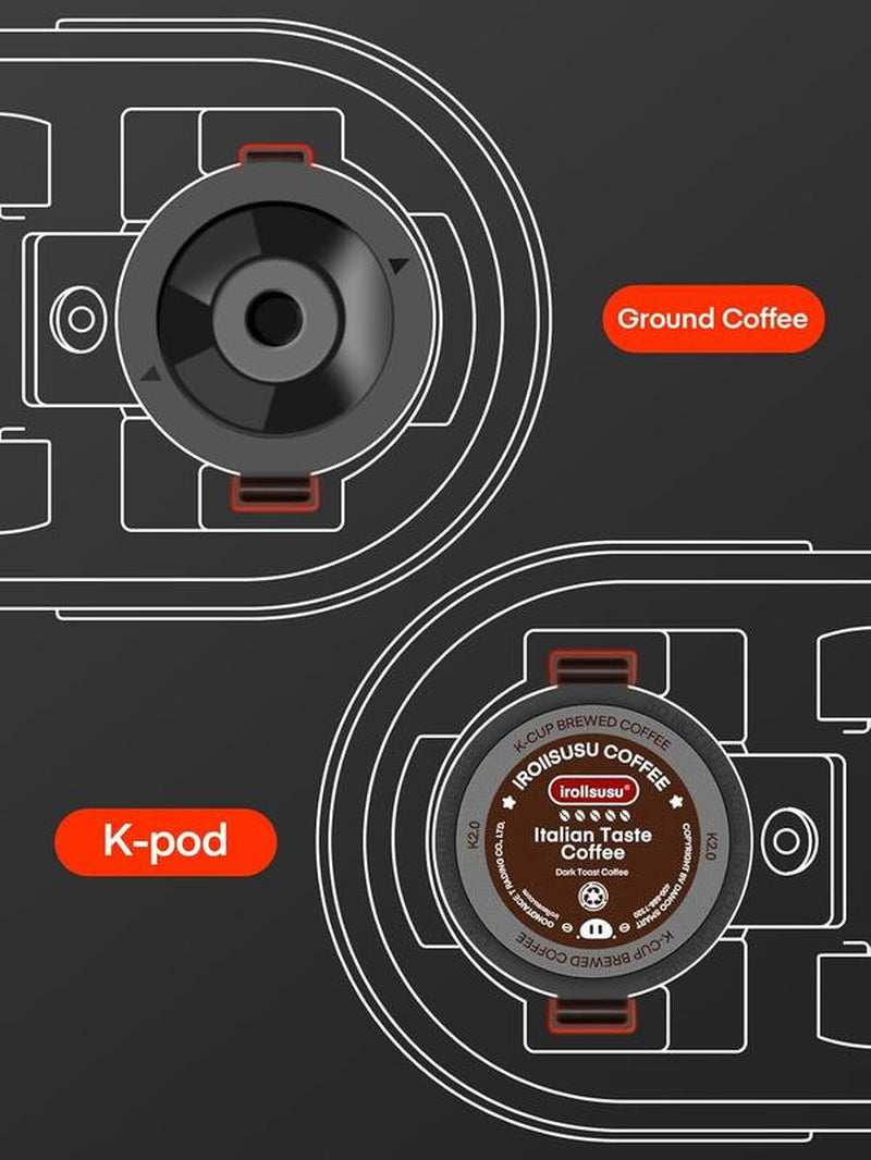 FOHERE Coffee Maker, Single Serve Iced and Hot Coffee Brewer for K Pod & Ground Coffee, 90S Fast Brewing, 6 to 14 Oz Brew Sizes, 1000W Water Window and Descaling Mode