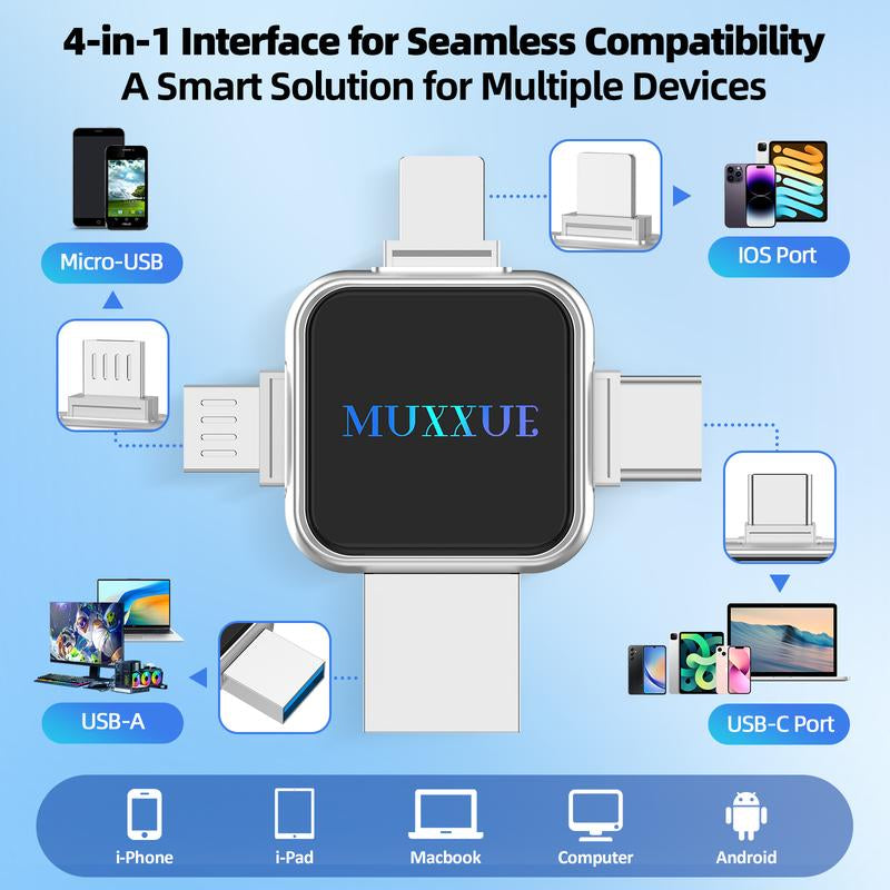 MUXXUE 512GB Flash Drive for I-Phone, 4-In-1 Multi-Port Memory Stick, Iphone External Storage, Easy Photos and Videos Backup, Plug and Play, No App Needed Usb Drive