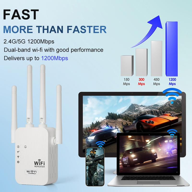 Wifi Extender 2025, 1200Mbps Dual Band (5Ghz/2.4Ghz) Signal Booster, Covers 10,000 Sq. Ft & 50 Devices, Repeater with Ethernet Port for Home, Gifts