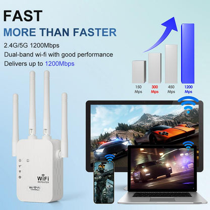 Wifi Extender 2025, 1200Mbps Dual Band (5Ghz/2.4Ghz) Signal Booster, Covers 10,000 Sq. Ft & 50 Devices, Repeater with Ethernet Port for Home, Gifts