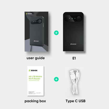 ECOVOX 2025 New Portable Wifi Official Genuine No SIM Card Required Outdoor Car Computer Internet Broadband Router