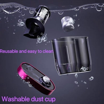 Bed Vacuum Cleaner with UV-C Light, Ultrasound & 14Kpa Suction | 36,000 RPM Tapping | Ideal for Bedding, Sofa & Pet Hair Removal