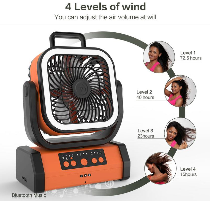 Battery Powered Fan Portable Rechargeable with Bluetooth Stereo,270°Pivot Battery Operated Fans Camping with LED Light & Hook,Usb Personal Outdoor Camping for Tent, Travel Ventiladores Recargables Para Cuba Large Adventure Speed Desk Head Pool Camp