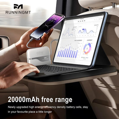 65W Fast Charging Portable Charger Power Bank with Built in Cables & AC Wall Plug,20000Mah External Battery Pack for Iphone 16/15/14/13/12 Pro, Ipad, Macbook Air, Samsung
