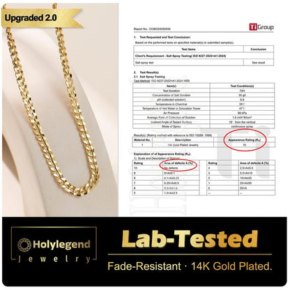 Holylegend 14K Real Gold-Plated Game Controller Necklace, Sony-Inspired CZ Diamond Pendant, 24" Rope & Cuban Chain, Hip Hop Jewelry Gift for Playstation Fans