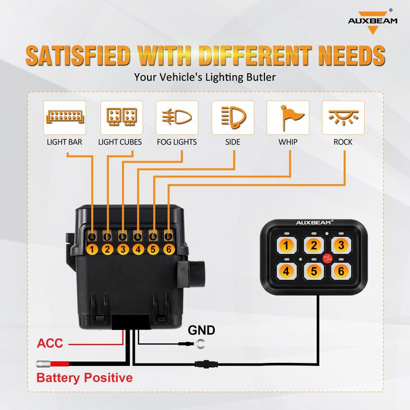 Auxbeam BC60 6 Gang Switch Panel Off-Road Light Controller