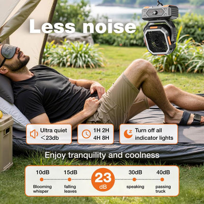 2025 Upgraded Camping Fan – 20000Mah Rechargeable Battery, LED Light, 270° Adjustable Head, Remote-Controlled Oscillating Desk Fan for Tents, Travel, and Home Use