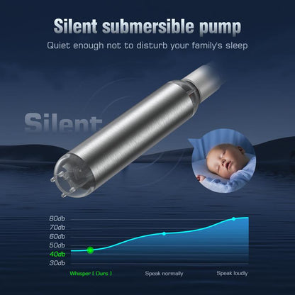 Rechargeable Water Dispenser Pump for 5 Gallon Bottle, Electric USB-C Large Flow Water Jug Dispenser, Portable Automatic Submersible Bottle Pump Silent Operation for Camping Home Office