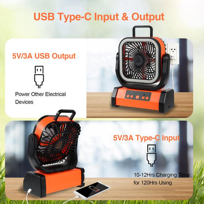 Battery Powered Fan Portable Rechargeable with Bluetooth Stereo,270°Pivot Battery Operated Fans Camping with LED Light & Hook,Usb Personal Outdoor Camping for Tent, Travel Ventiladores Recargables Para Cuba Large Adventure Speed Desk Head Pool Camp
