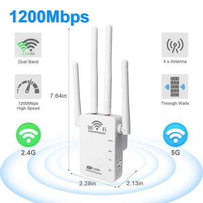 2025 Upgraded 5G Wifi Extender – Dual-Band 5Ghz/2.4Ghz, Covers up to 10,000 Sq. Ft., Supports 100 Devices, Perfect for Home, Office & Gifting