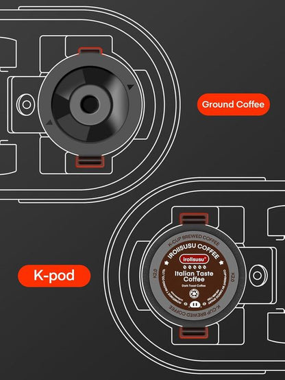 FOHERE Coffee Maker, Single Serve Iced and Hot Coffee Brewer for K Pod & Ground Coffee, 90S Fast Brewing, 6 to 14 Oz Brew Sizes, 1000W Water Window and Descaling Mode
