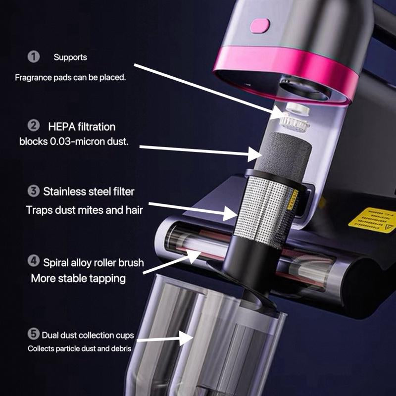 Bed Vacuum Cleaner with UV-C Light, Ultrasound & 14Kpa Suction | 36,000 RPM Tapping | Ideal for Bedding, Sofa & Pet Hair Removal