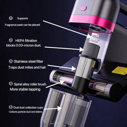 Bed Vacuum Cleaner with UV-C Light, Ultrasound & 14Kpa Suction | 36,000 RPM Tapping | Ideal for Bedding, Sofa & Pet Hair Removal